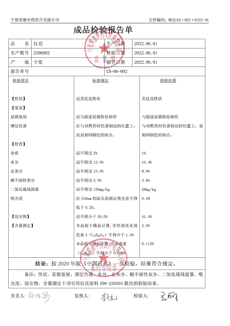 2206002红花.jpg