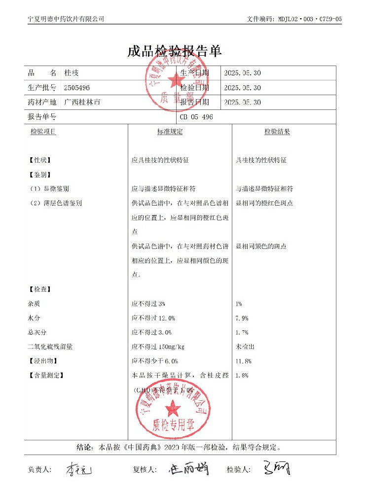 2505496桂枝.jpg