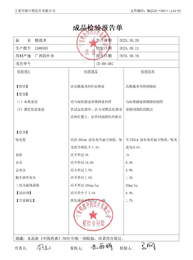 2508387醋莪术.jpg