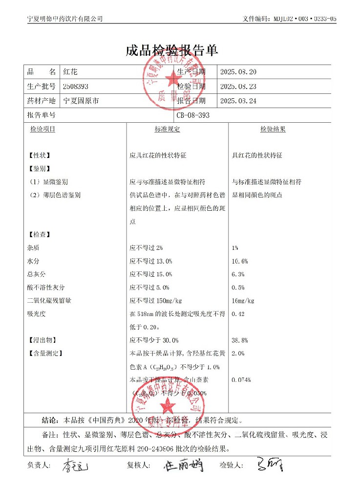 2508393红花.jpg