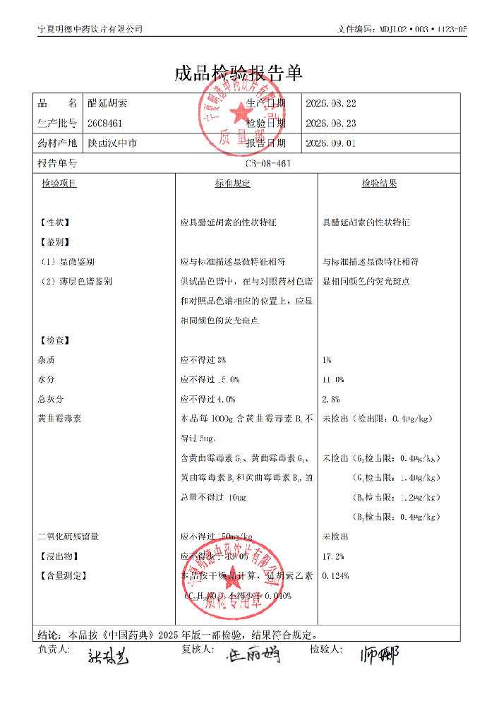 2608461醋延胡索.png