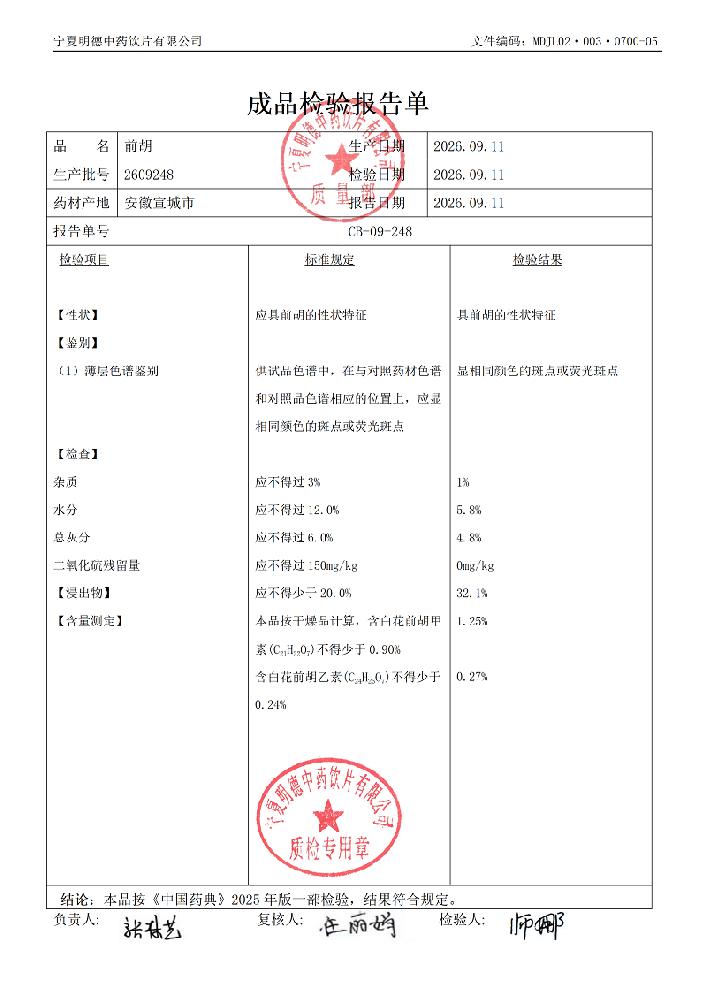 2609248前胡.png