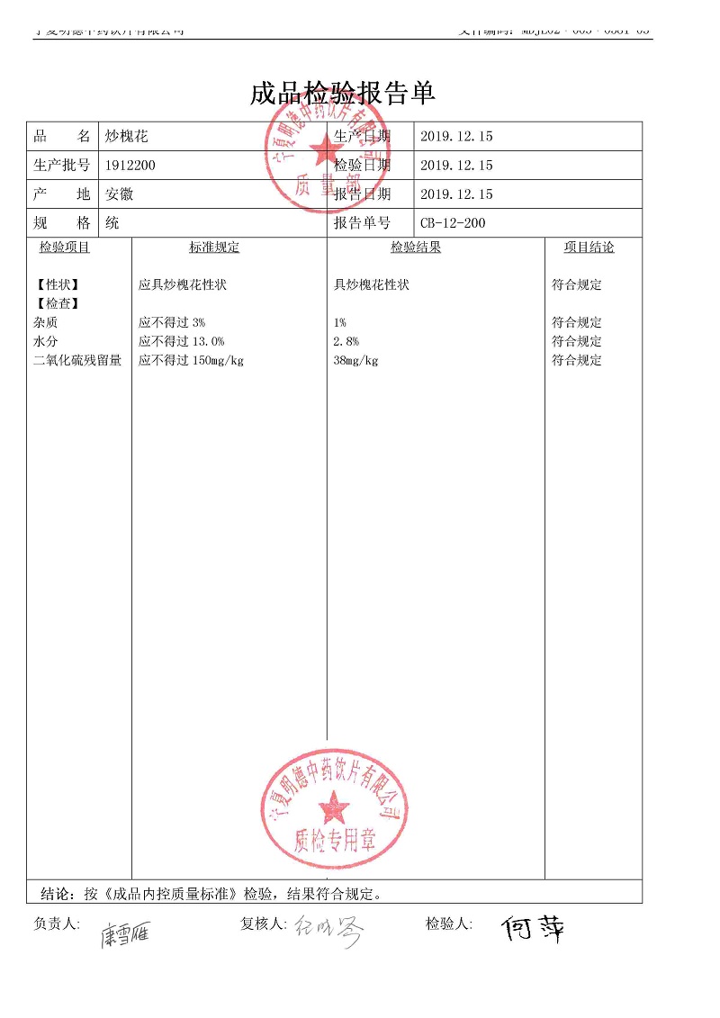 1912200炒槐花.jpg